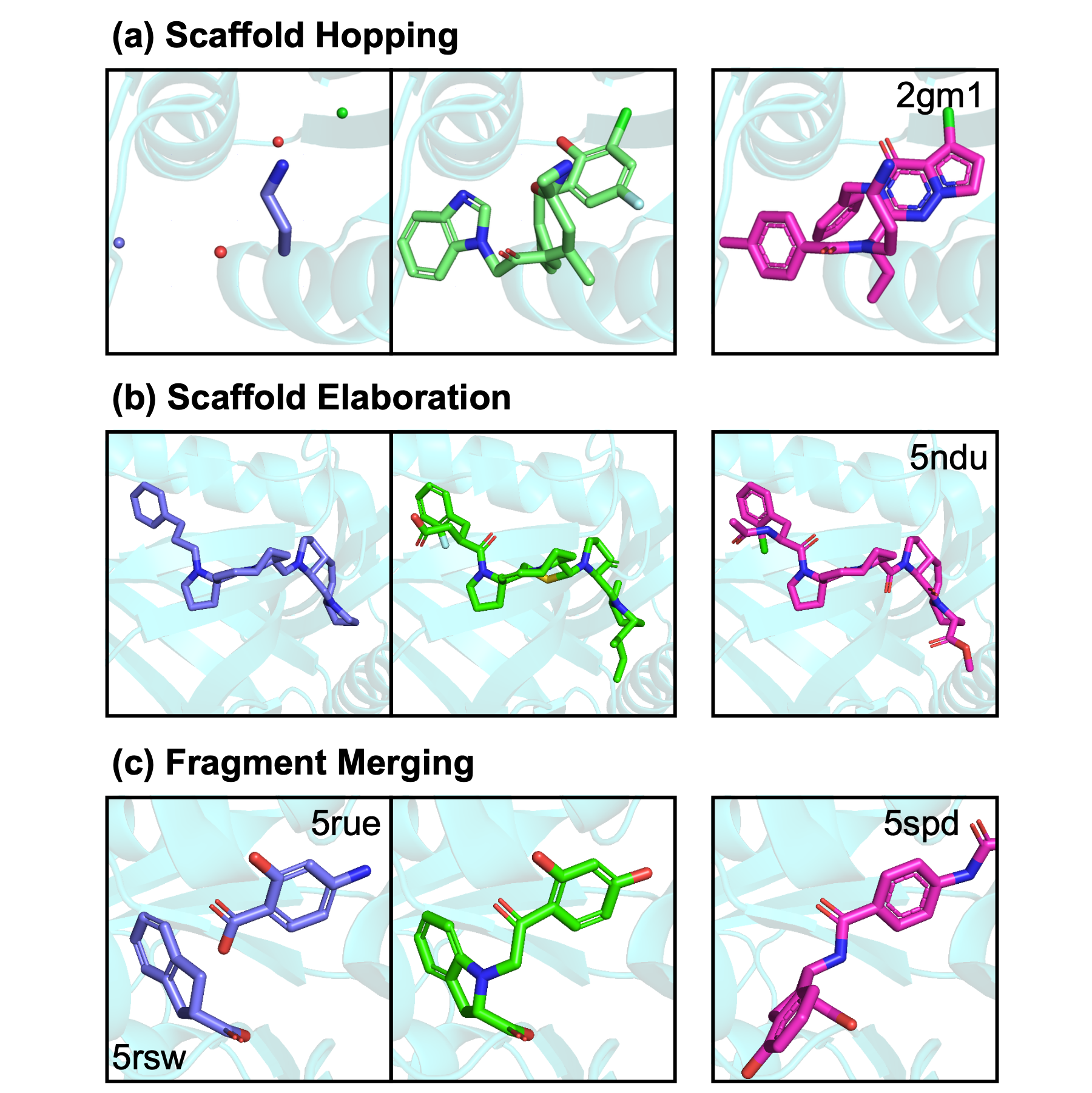 Flexible Small-Molecule Design and Optimization with Equivariant Diffusion Models